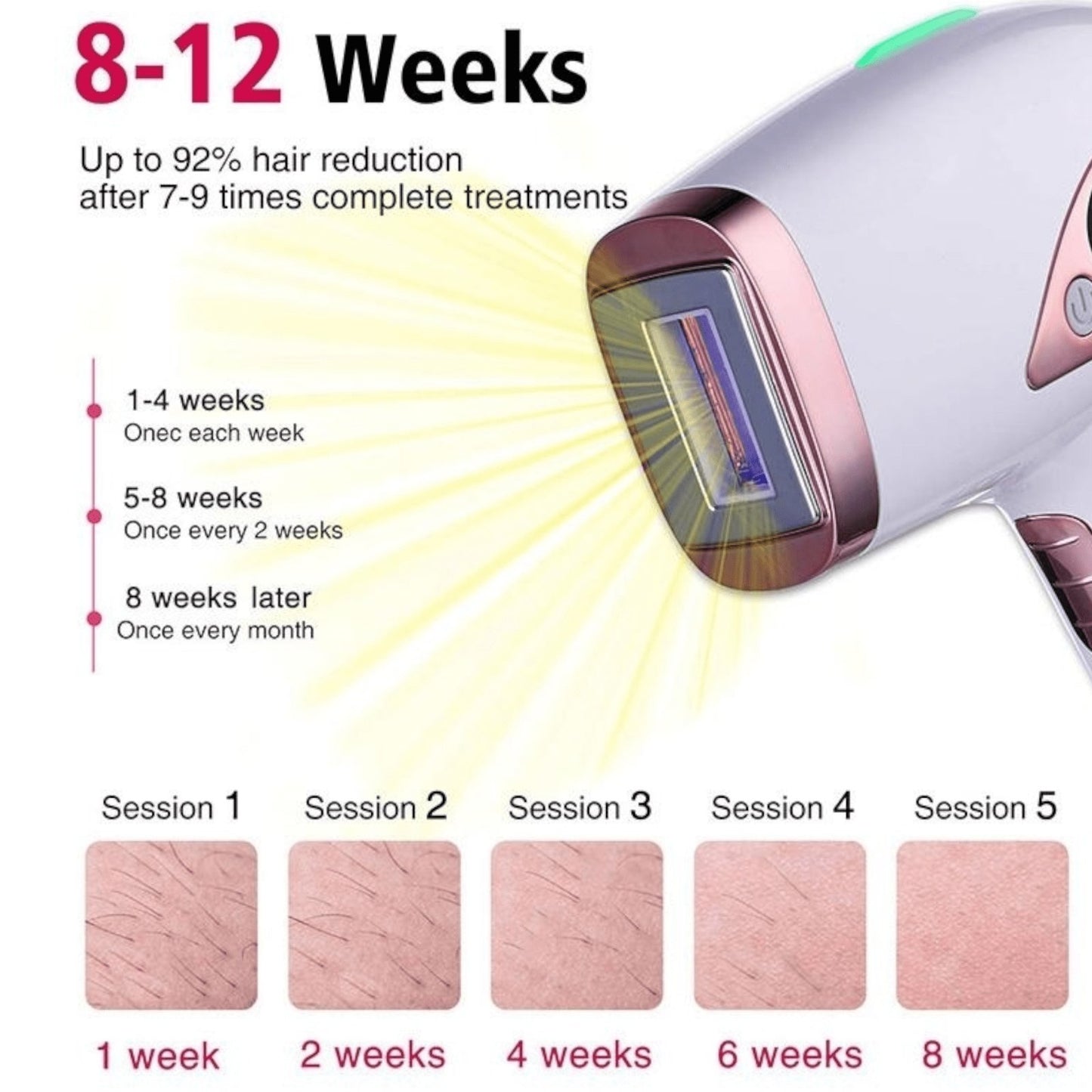 IPL uređaj za bezbolno uklanjanje dlačica